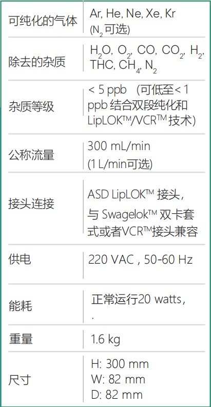 LT-CH纯化器技术参数.JPG